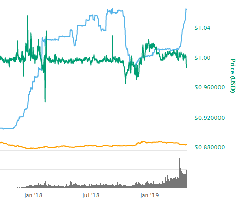 Tether 2.PNG