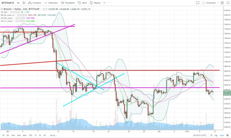 BTCUSD.jpg