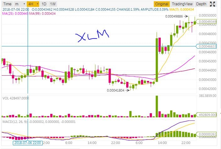 Jul15XLM.JPG