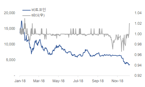 KakaoTalk_20181211_170526719.png