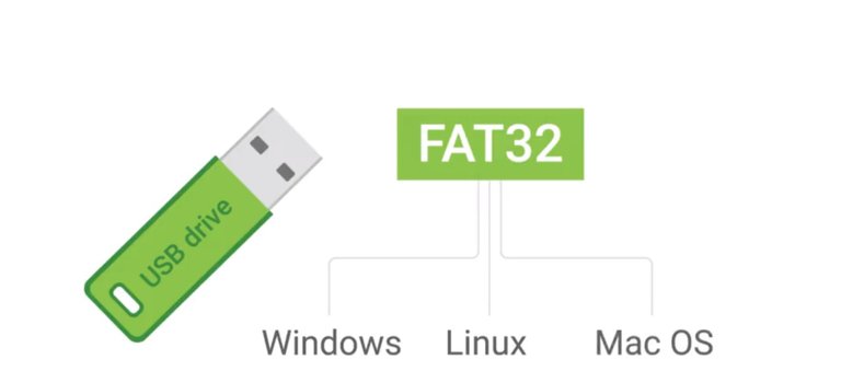 fat32 usb.jpg