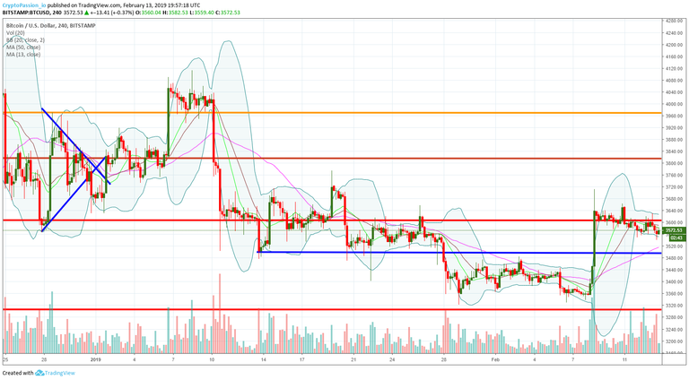 BTCUSD.jpg