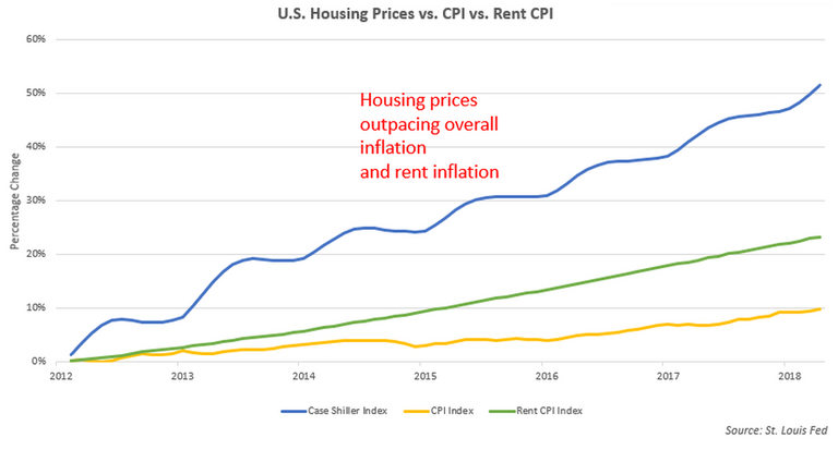 Chart 03.png