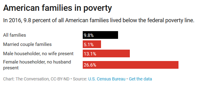 poverty.png