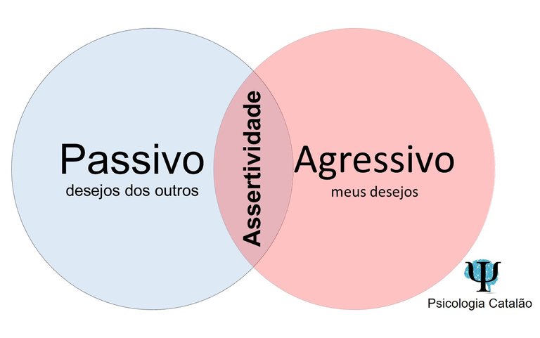 assertividade-jpg.jpg