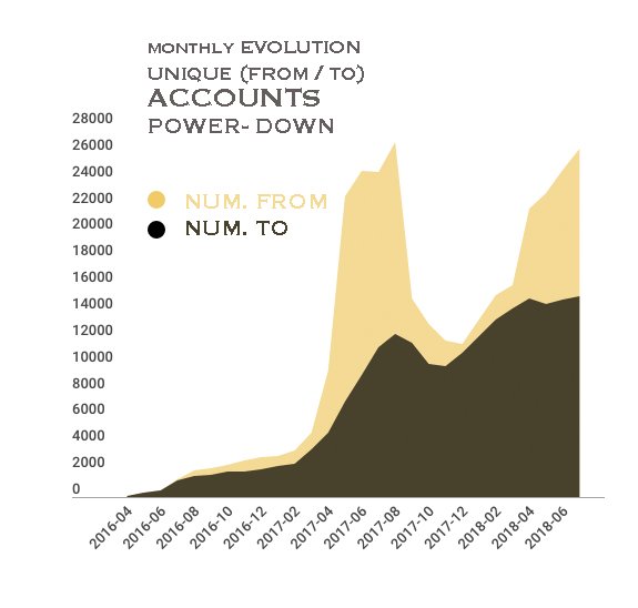 POWERDOWN5.jpg