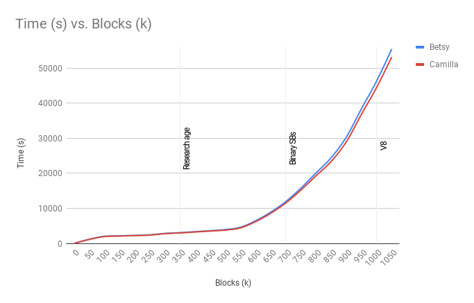 benchmark_1.png