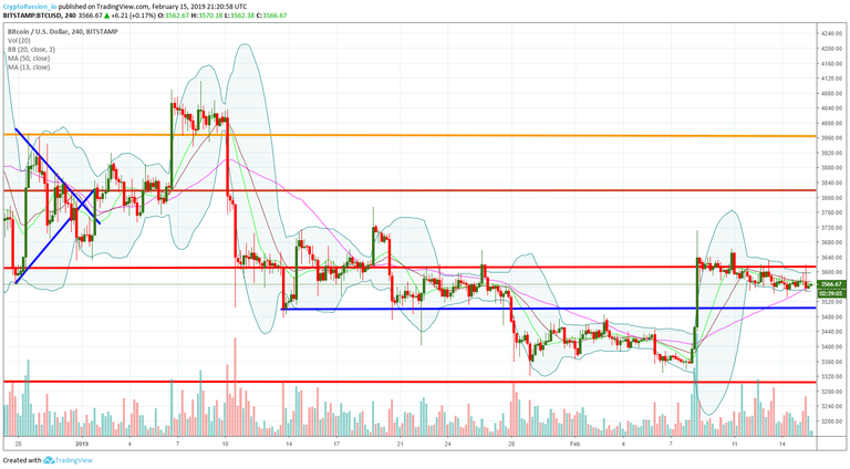 BTCUSD.jpg