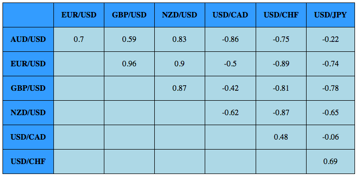 correlation_matrix.png