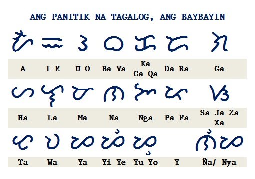 Ang Panitik na Tagalog B17.jpg