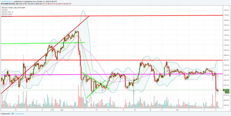 BTCUSD.jpg