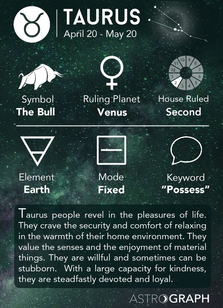 2Taurus-InfoGraphic.jpg