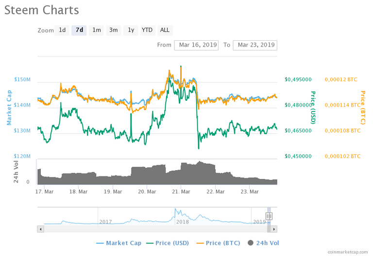 chart.png