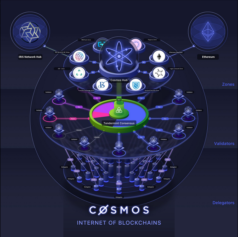 cosmoshub.png