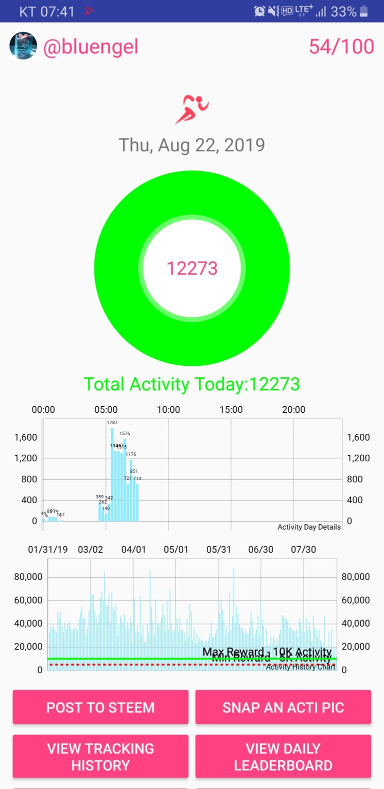 Screenshot_20190822-074128_Actifit Fitness Tracker.jpg