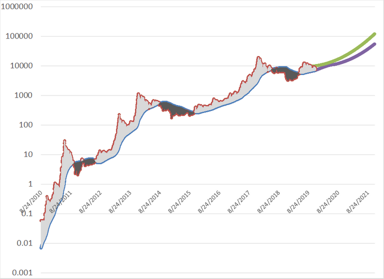 bitcoin_supply_350.png