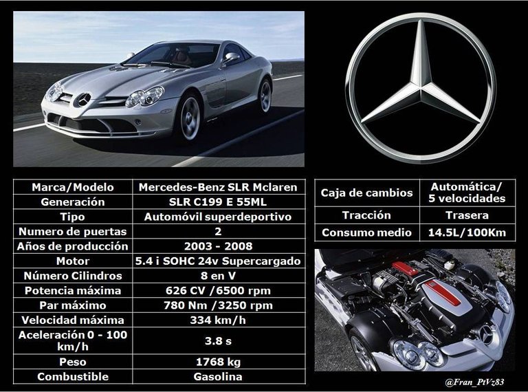 Mercedes-Benz SLR Mclaren (2003-2008) - Especificaciones técnicas.jpg