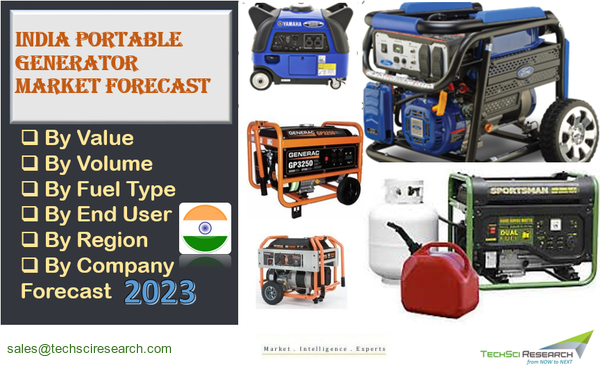 India Portable Generator Market.png