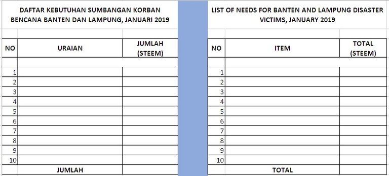 daftar kebutuhan.jpg