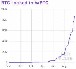 ‘If DeFi Collapsed, Bitcoin Would Still Be Bitcoin’ 102