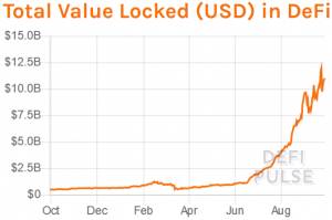 ‘If DeFi Collapsed, Bitcoin Would Still Be Bitcoin’ 103