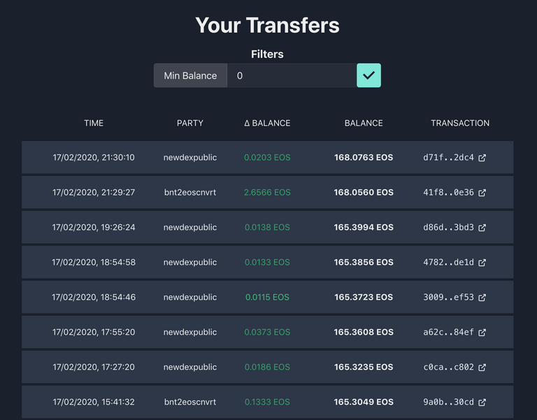 EOS Token Portfolio