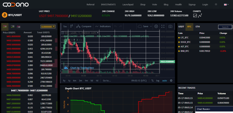 cryptocurrency exchange script