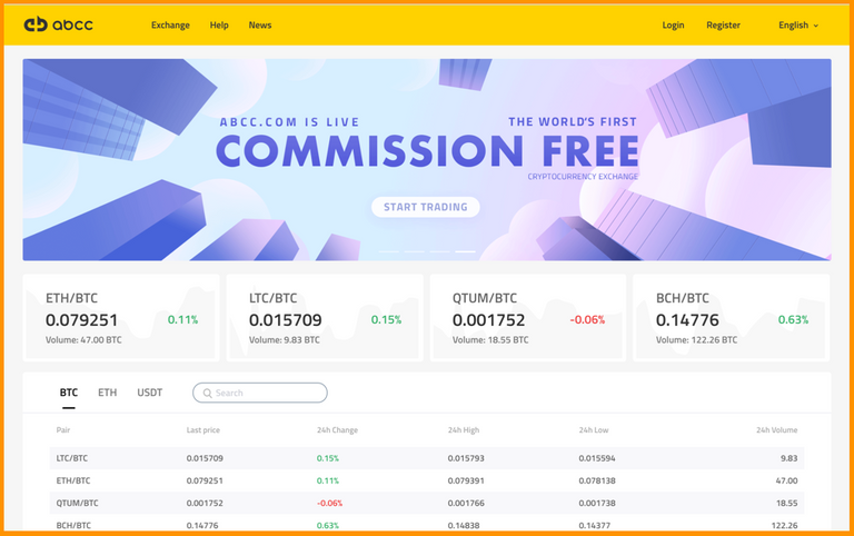 Zero-Fee Crypto Trading