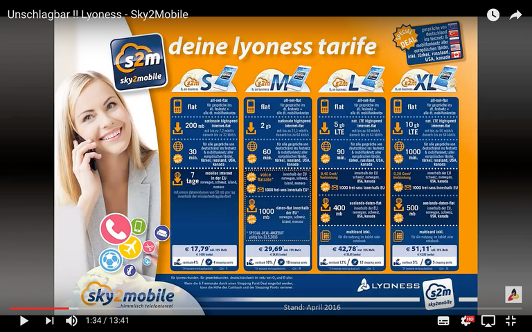 sky2mobile und Lyoness