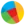 reddcoin's ranking row logo