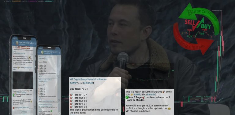 Telegram Group Signals