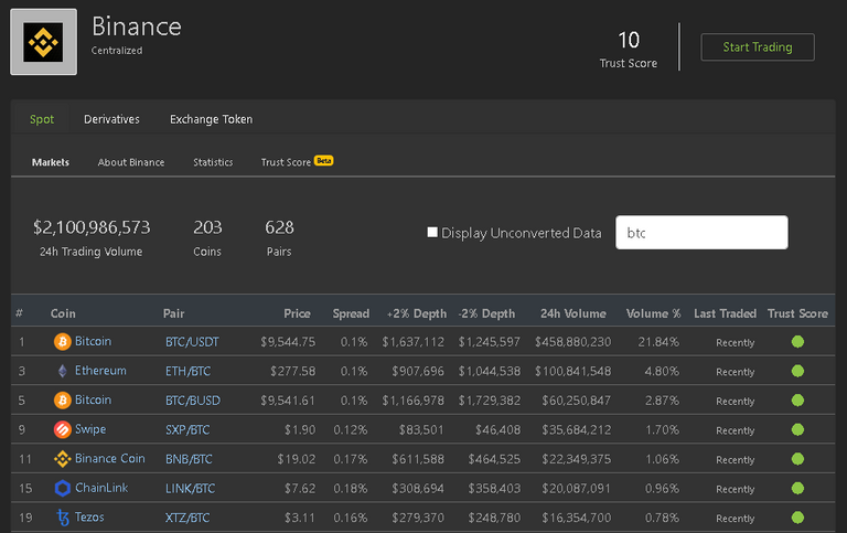  ALTCOIN TRADING BOT AND NOW PAPER TRADING BOT