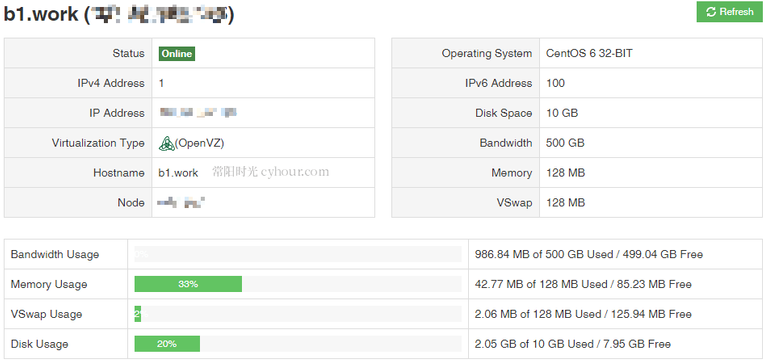  634-mem-solusvm 