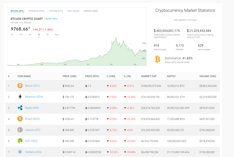 govt vs crypto.png