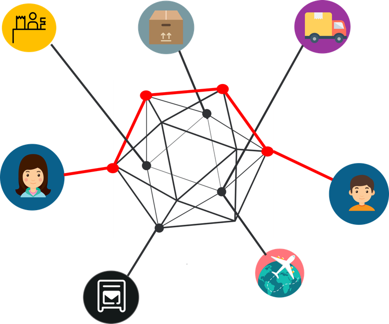Hyperledger-Network-What-is-Hyperledger-Edureka