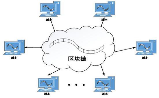 https://d1vof77qrk4l5q.cloudfront.net/img/smts-8steem-sg4va2sd-1547176778567.jpg