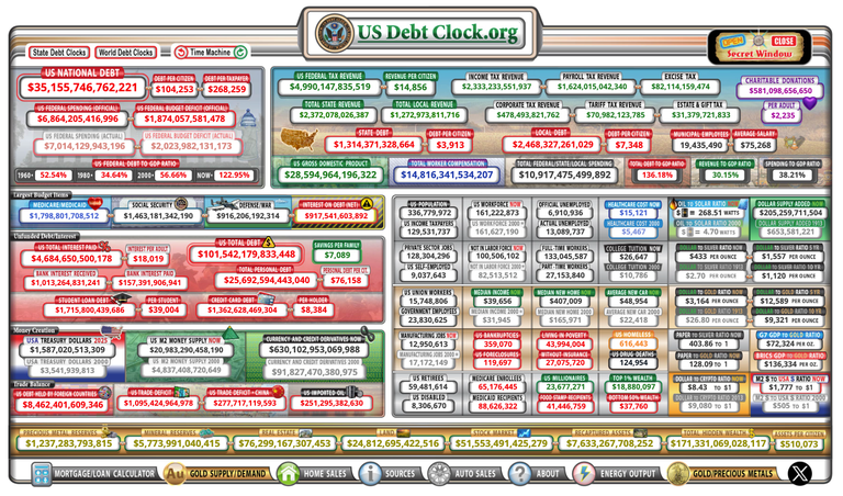 US Debt Clock