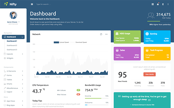 Nifty - Responsive Admin Template