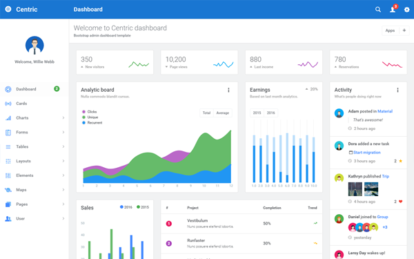 Centric - Bootstrap Admin Template