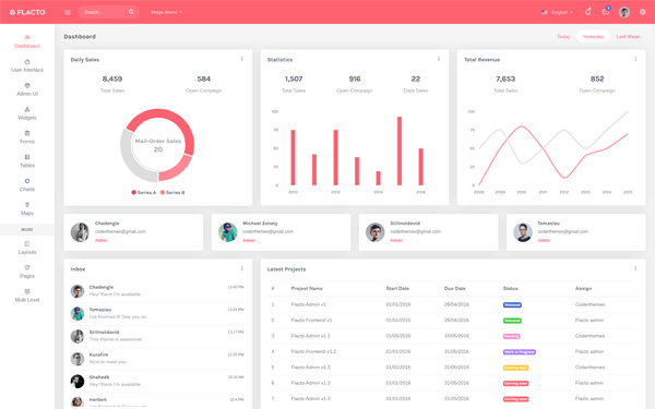 Flacto - Flat Admin Dashboard