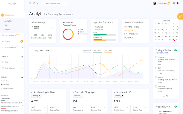 Sing App - Web & Angular 2.0 Dashboard