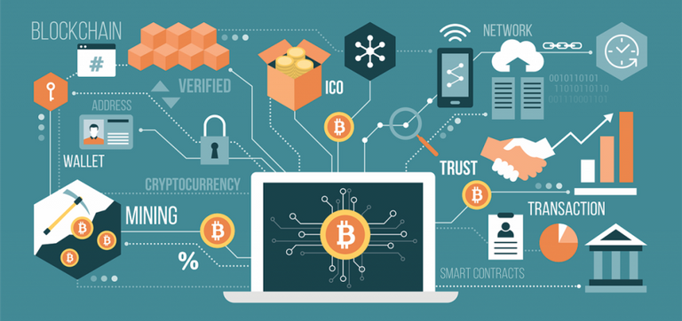 How certain blockchains work (they don't necessarily need mining)