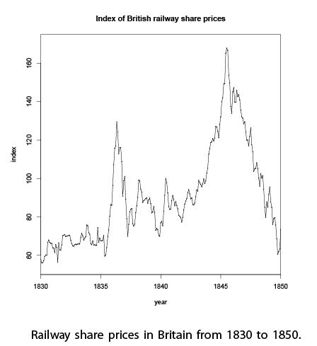 railroadstocks