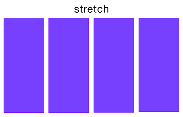 visual display of flexbox align-items stretch value