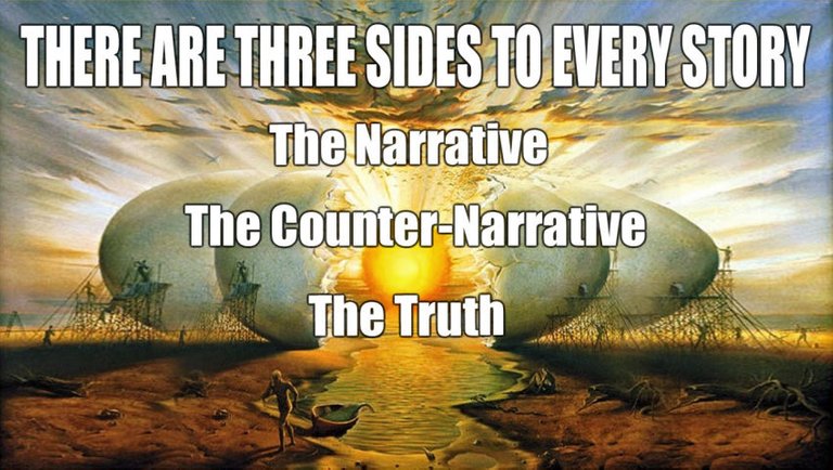 Three Sides to Every Story Identifying the Official Counter Narrative