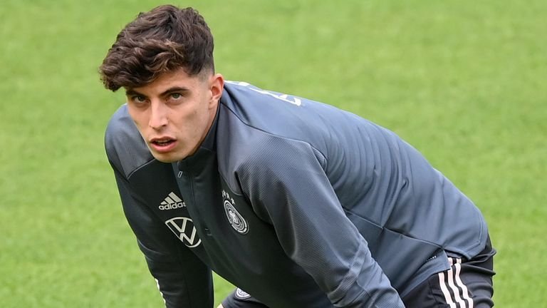 https://www.skysports.com/football/news/11668/12063360/kai-havertz-leaves-germany-camp-to-complete-chelsea-transfer