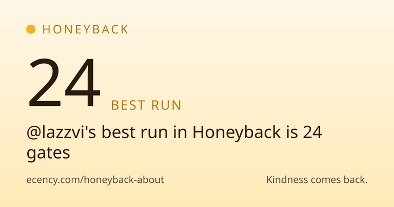 Honeyback