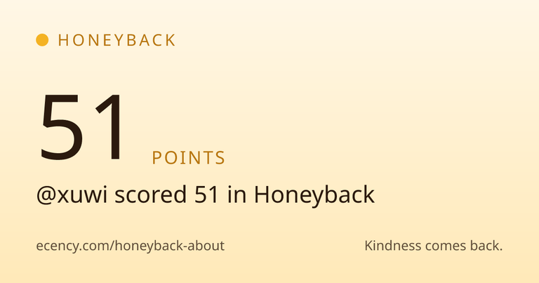 Honeyback