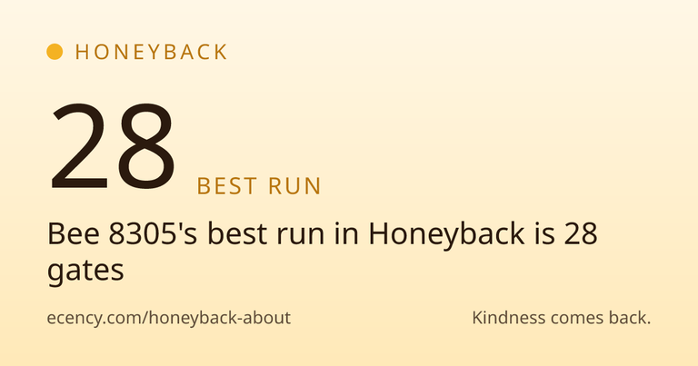 Honeyback