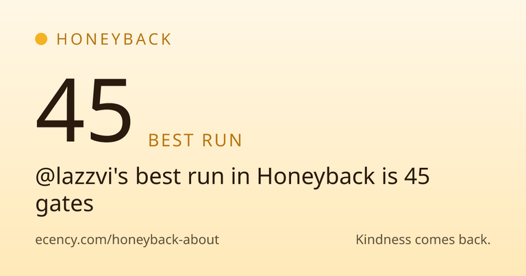 Honeyback